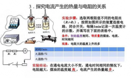 初中物理电学视频,初中物理电学知识要点解析与视频回顾